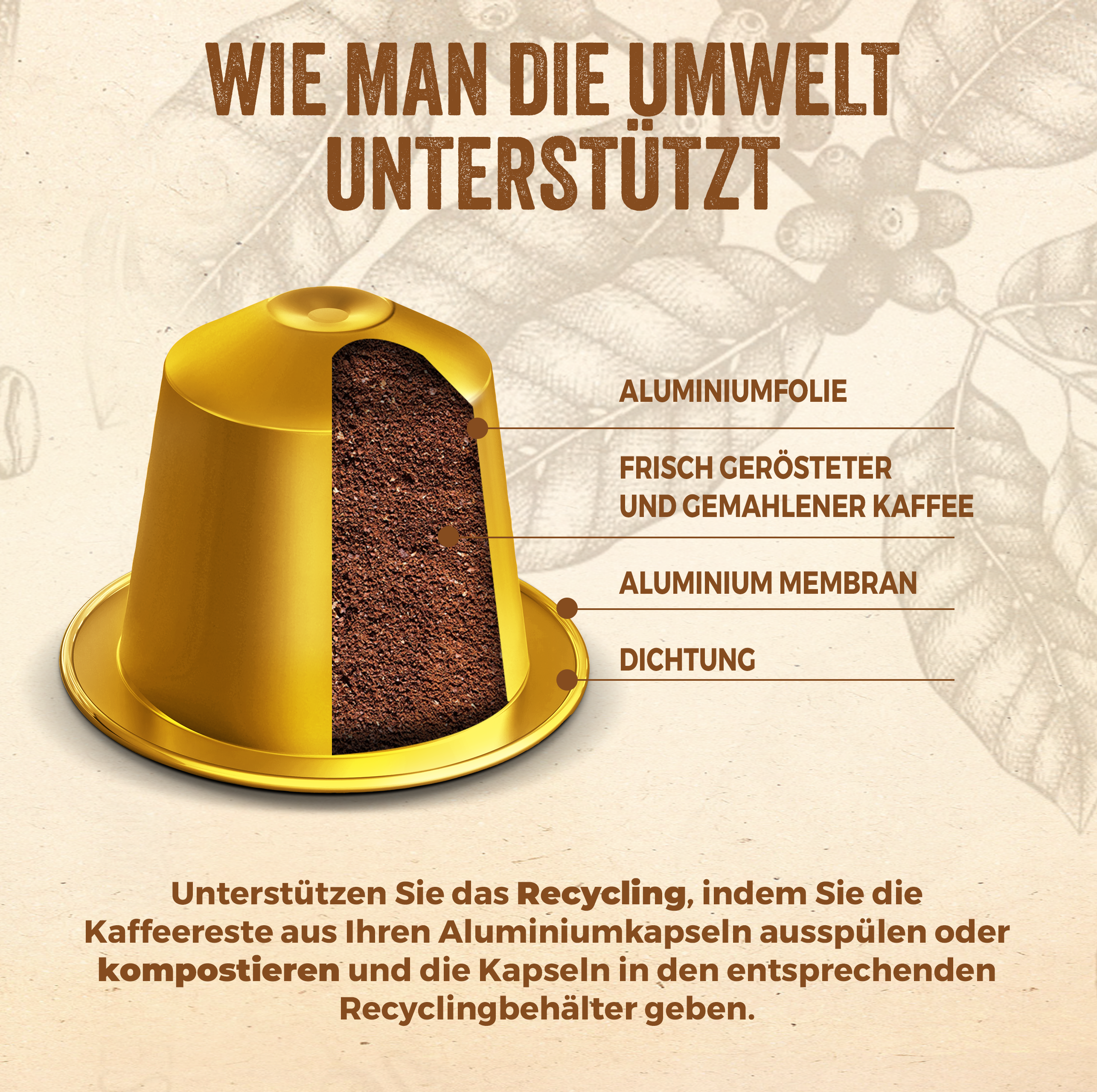 CREMA PREMIUM BOX 100 Kaffeekapseln