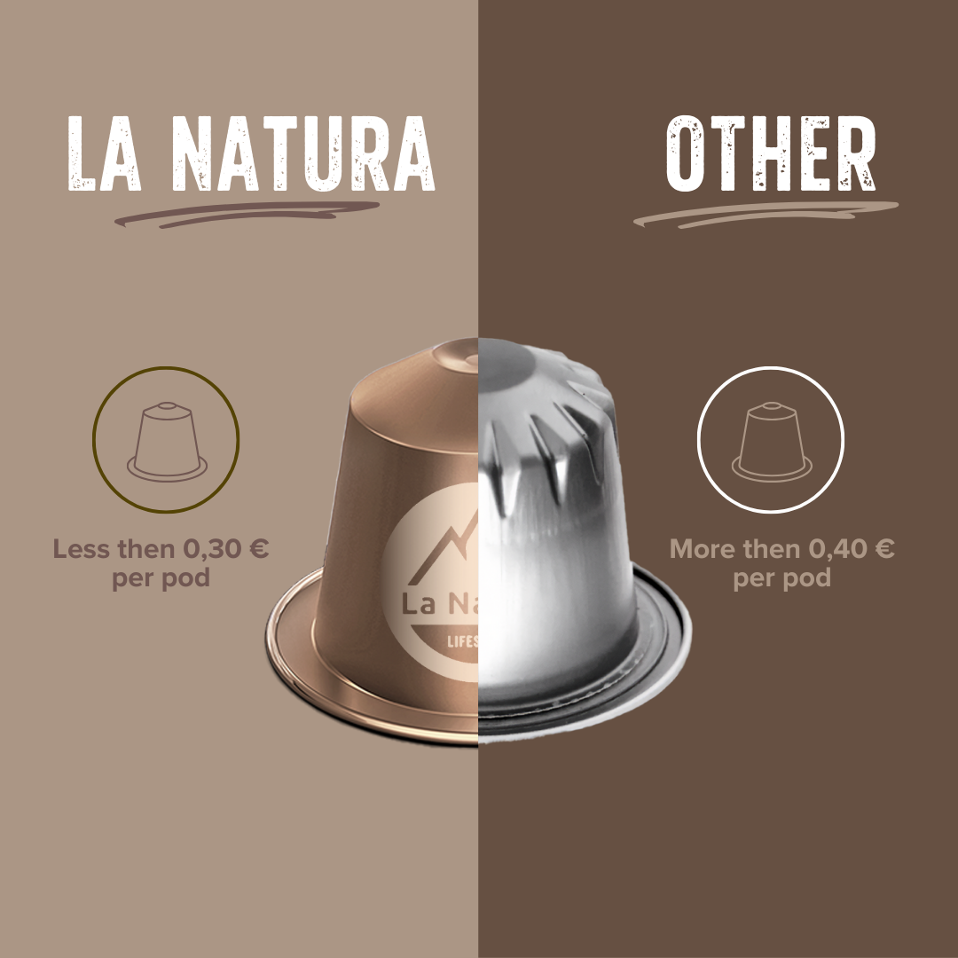LUNGO FORTE Premium 120 Kaffeekapseln