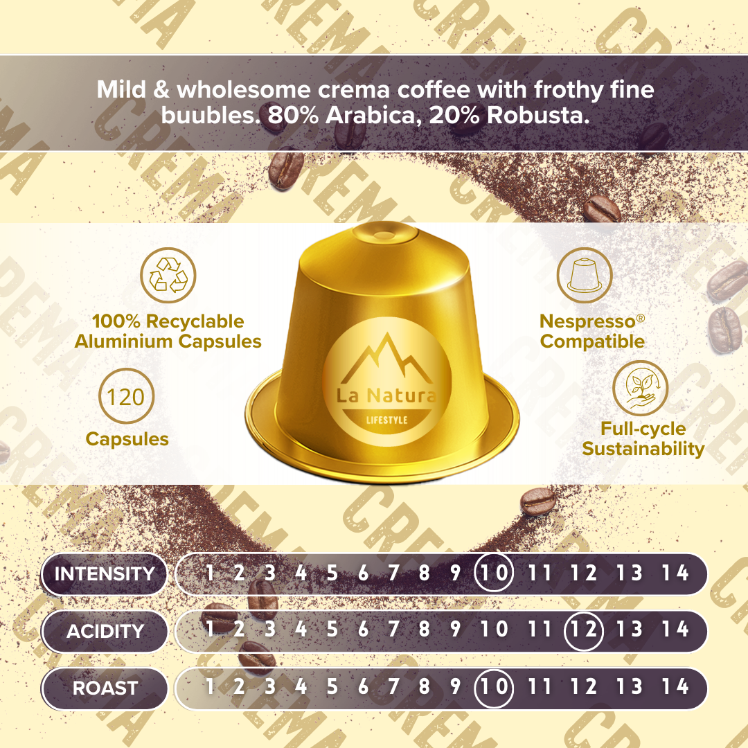 CREMA Premium 120 Kaffeekapseln