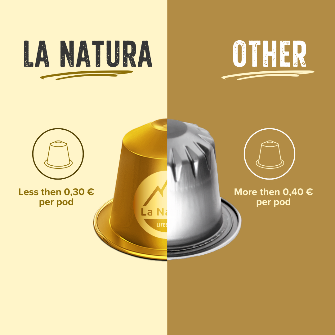 CREMA Premium 120 Kaffeekapseln