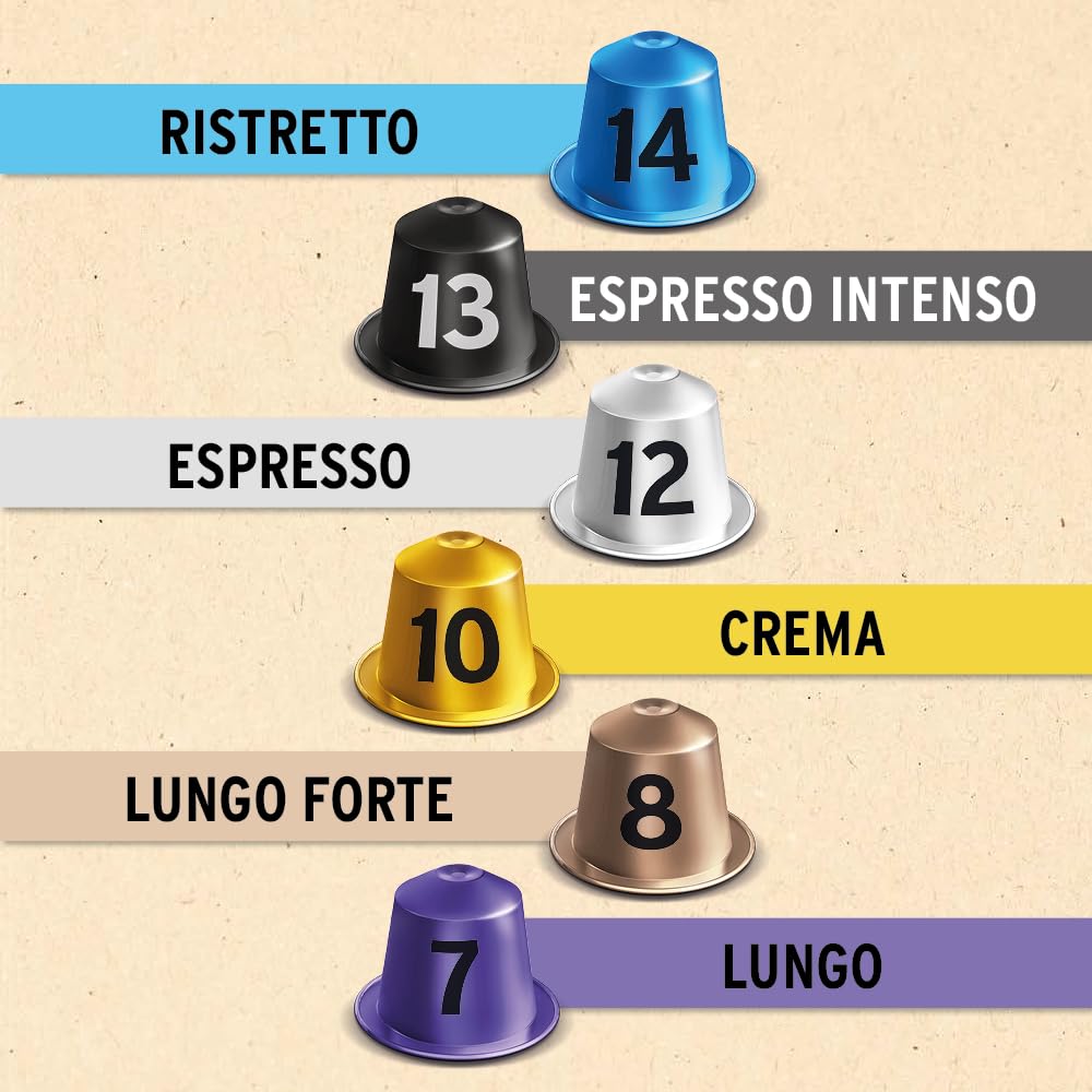 KAFFEE PROBIERBOX Premium 120 Kaffeekapseln