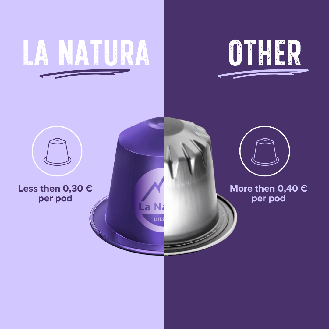 LUNGO Premium 120 Kaffeekapseln