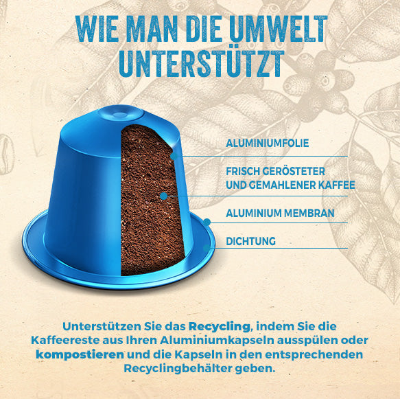 RISTRETTO PREMIUM BOX 100 Kaffeekapseln