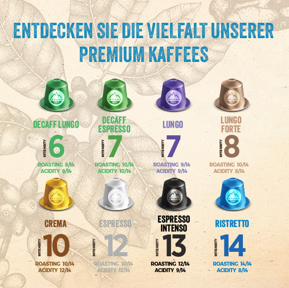 RISTRETTO PREMIUM BOX 100 Kaffeekapseln