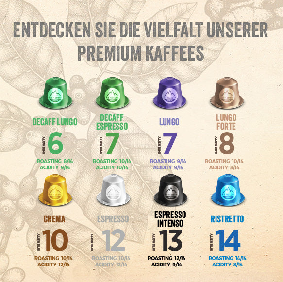 ESPRESSO PREMIUM BOX 100 Kaffeekapseln