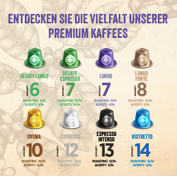 LUNGO PREMIUM BOX 100 Kaffeekapseln