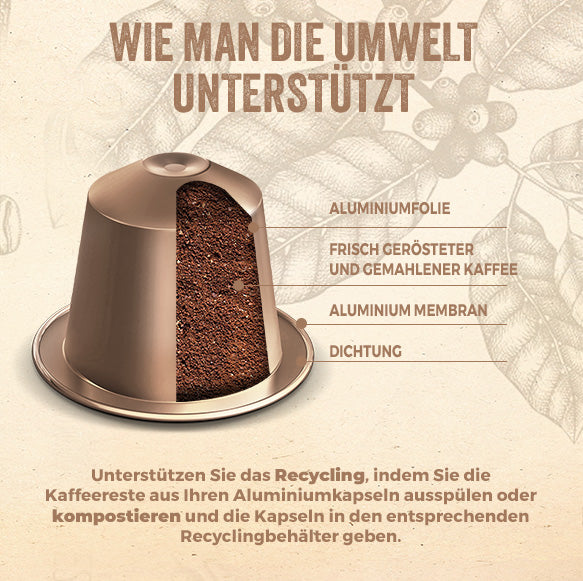 LUNGO FORTE PREMIUM BOX 100 Kaffeekapseln