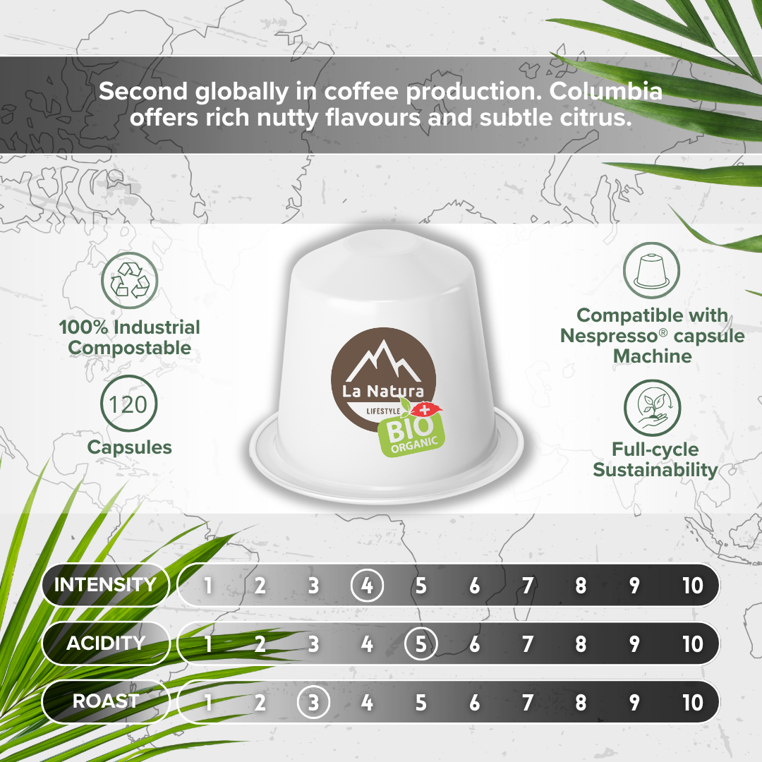 COLOMBIA Single Origin ORGANIC coffee capsules