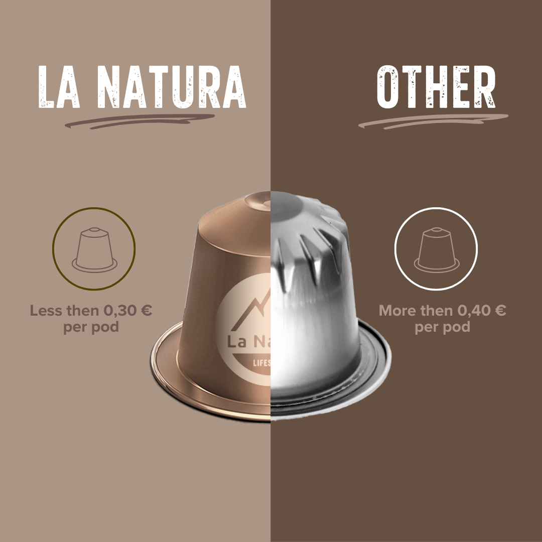 Capsules de café Lungo Forte ALU