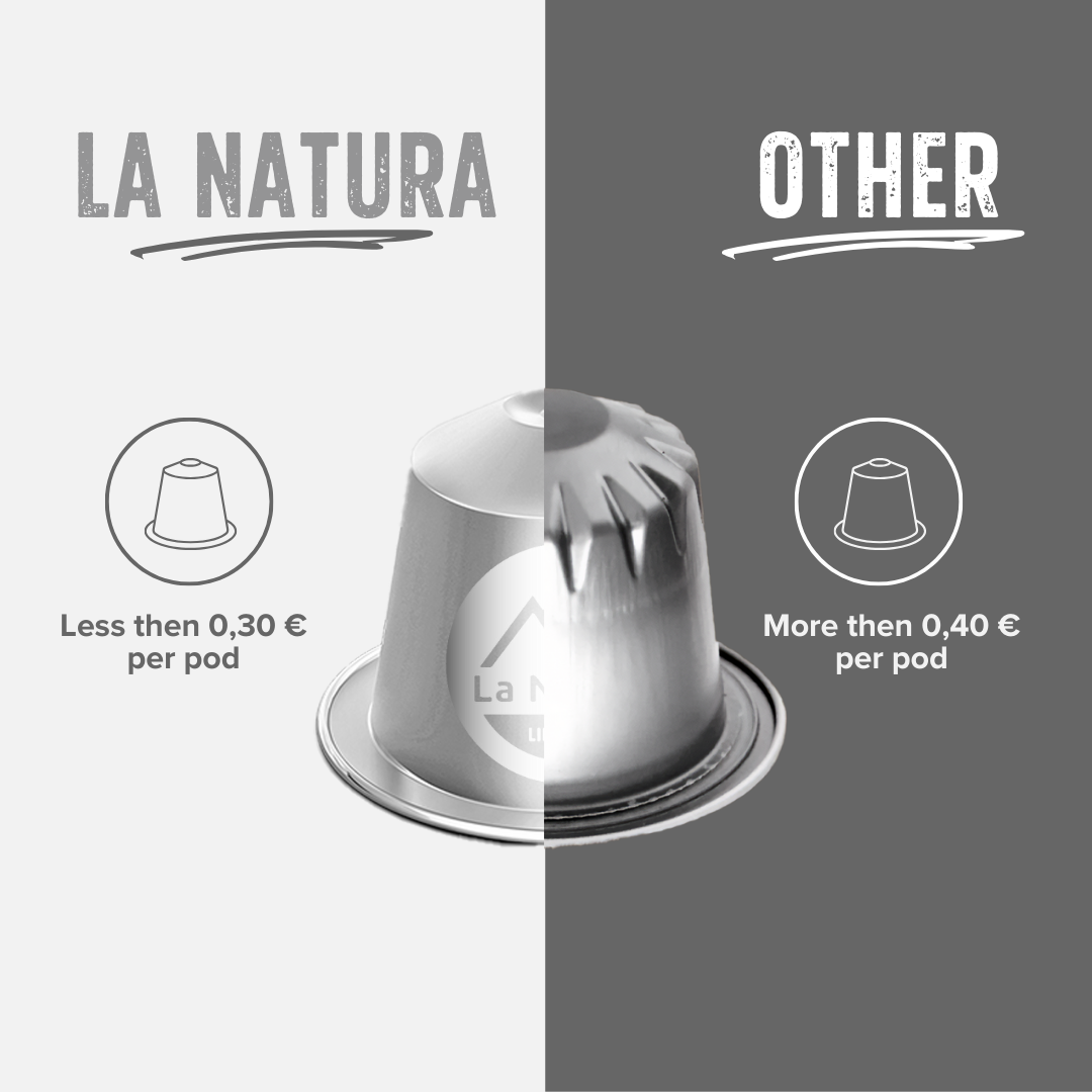 Capsules de café Espresso ALU Deluxe BIO La Natura Lifestyle