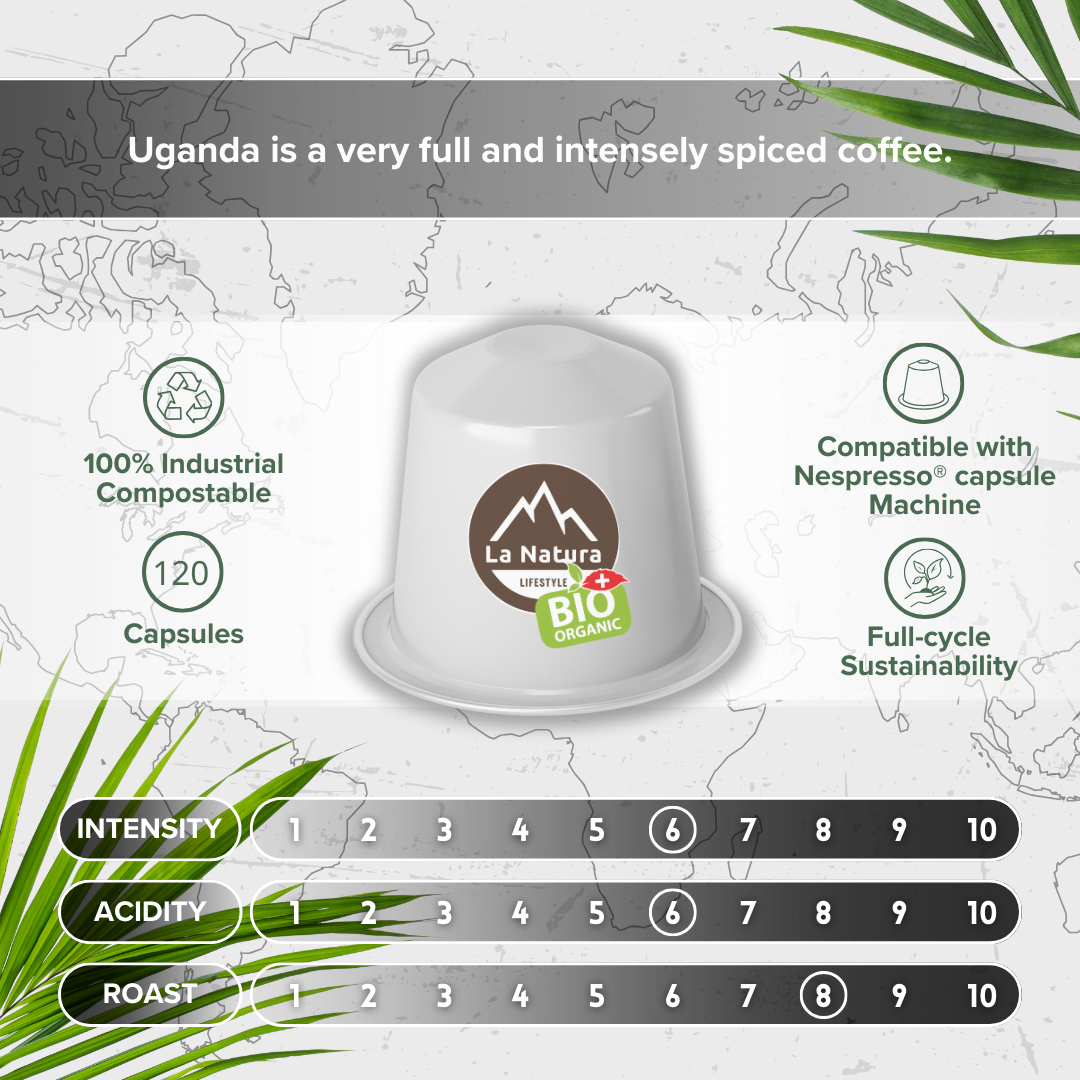 UGANDA Single Origin ORGANIC coffee capsules