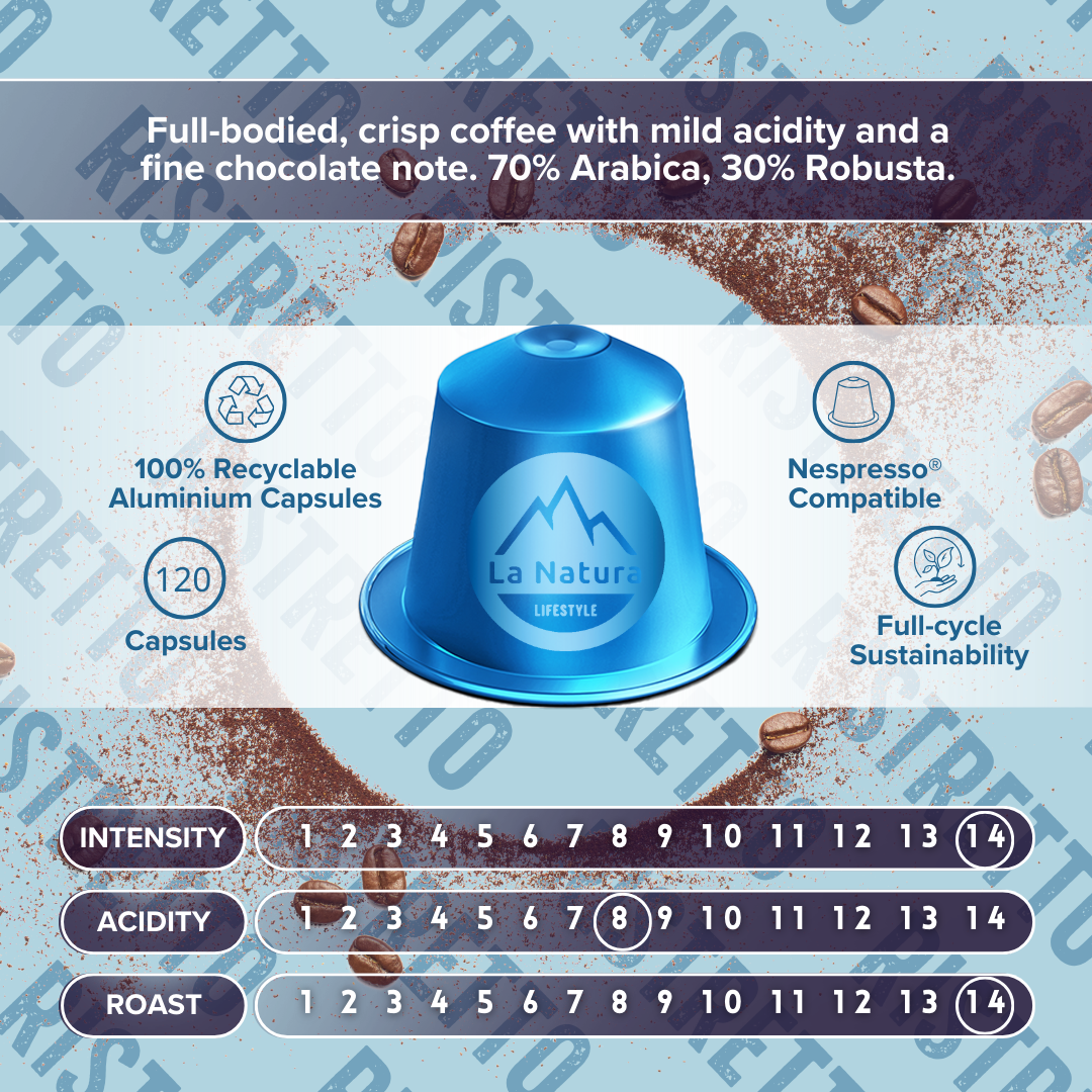 Ristretto ALU coffee capsules