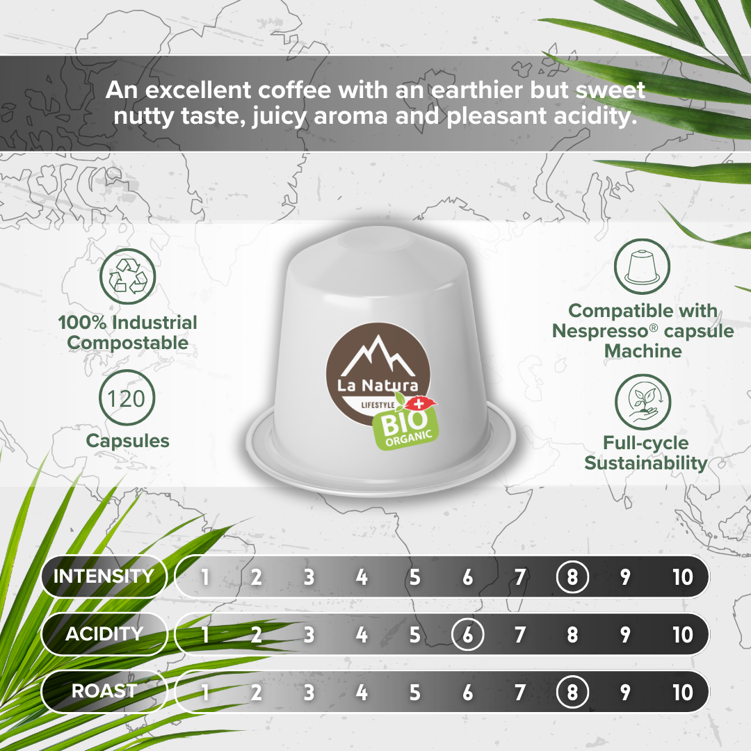 JAMAICA Single Origin ORGANIC coffee capsules